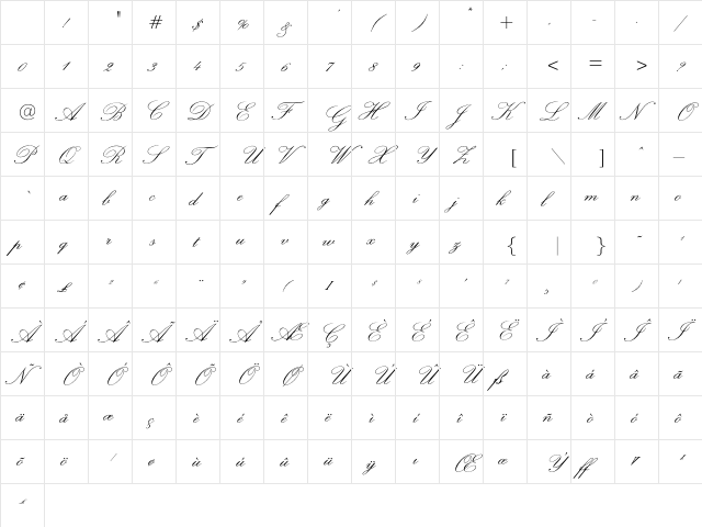 OPTIExcelsiorScript Regular Character Map