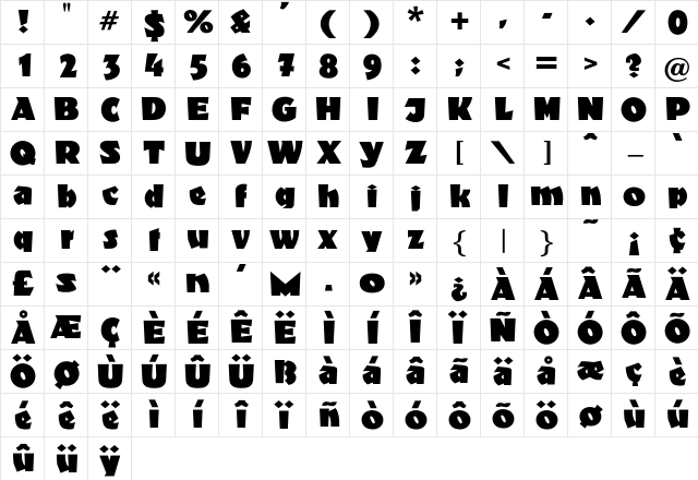 O PTIFantastiK Character Map