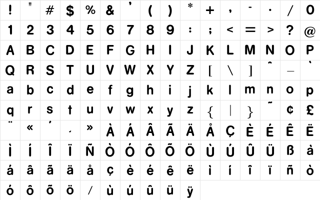OPTIFormula-One Regular Character Map