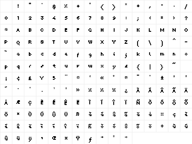 MoonbaseAlpha Regular Character Map MoonbaseAlpha Regular Character Map