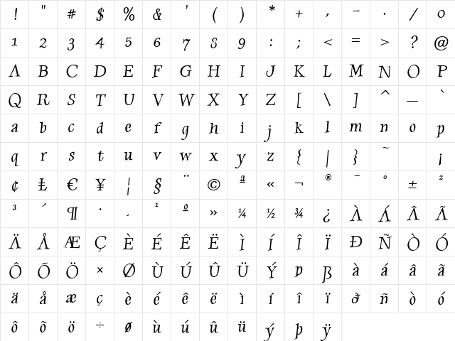 MoonbeamItalic Regular Character Map