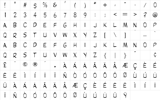 OPTIKartoon Medium Character Map