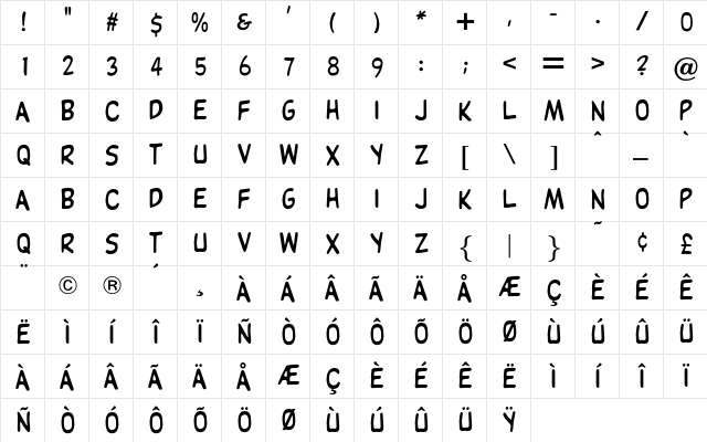 OPTIKartoon Bold Character Map