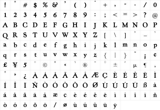 OPTI Kite Bold Character Map OPTI Kite Bold Character Map