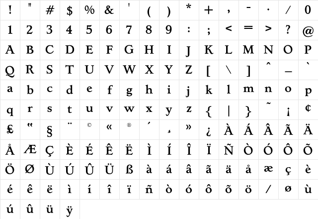 OPTILuciusAd Bold Character Map