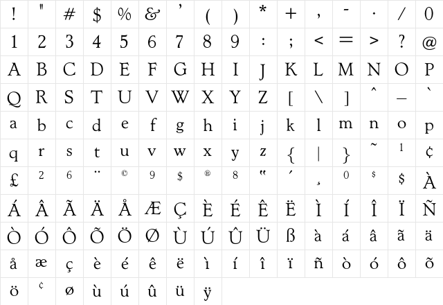 OPTILuciusAd Light Character Map