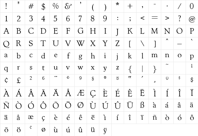 OPTILuciusAd Medium Character Map