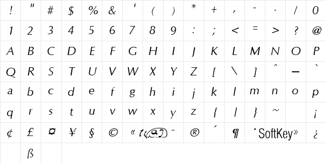 Optim Italic Character Map