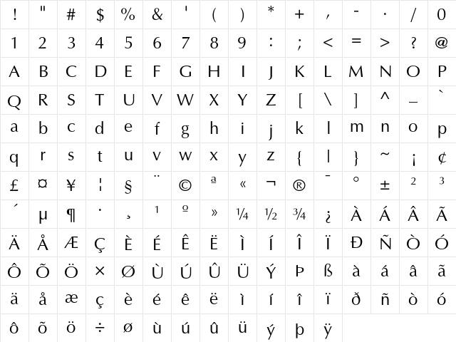 Optima Regular Character Map