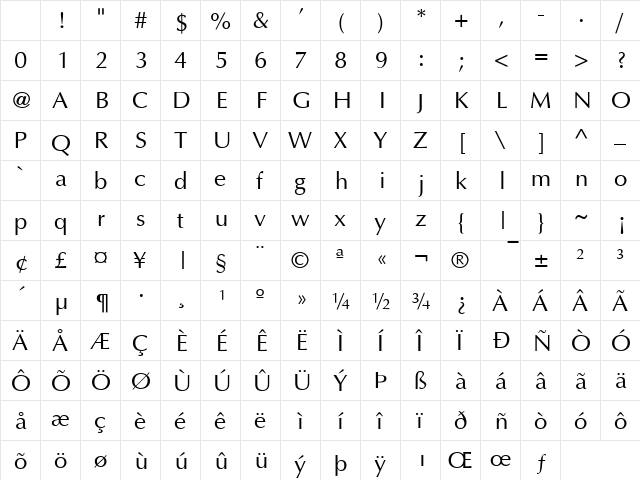 Optima Regular Character Map Optima Regular Character Map
