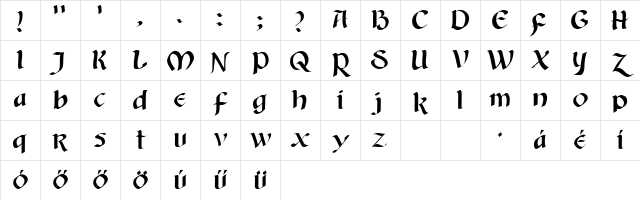 AuntJudyH Medium Character Map