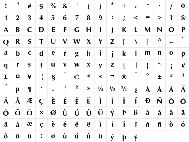 Optima Bold Character Map Optima Bold Character Map