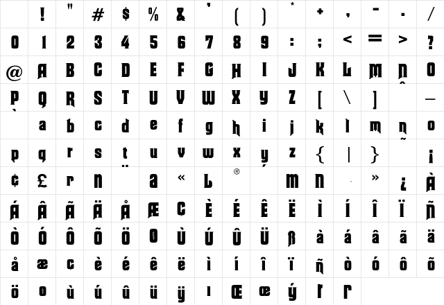 OPTIMacBethOldStyle Regular Character Map