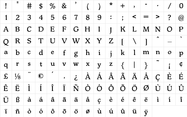 OPTIMagnaCarta DemiBold Character Map OPTIMagnaCarta DemiBold Character Map