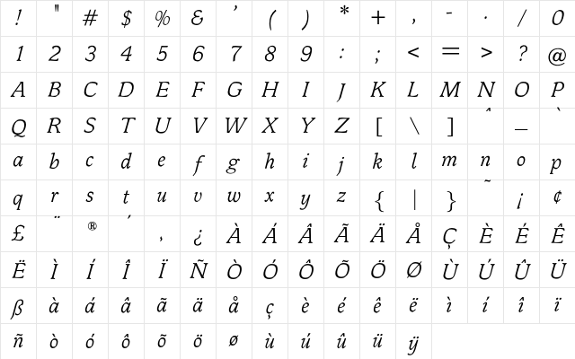 OPTIMagnaCarta Italic Character Map OPTIMagnaCarta Italic Character Map
