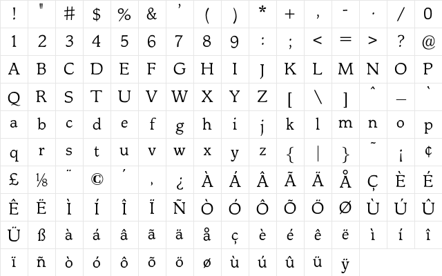 OPTIMagnaCarta-Regular Regular Character Map OPTIMagnaCarta-Regular Regular Character Map