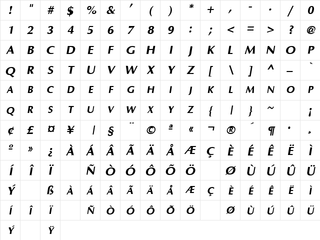 OptimalExpert Bold-Oblique Character Map