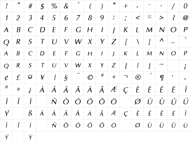 OptimalExpert Oblique Character Map