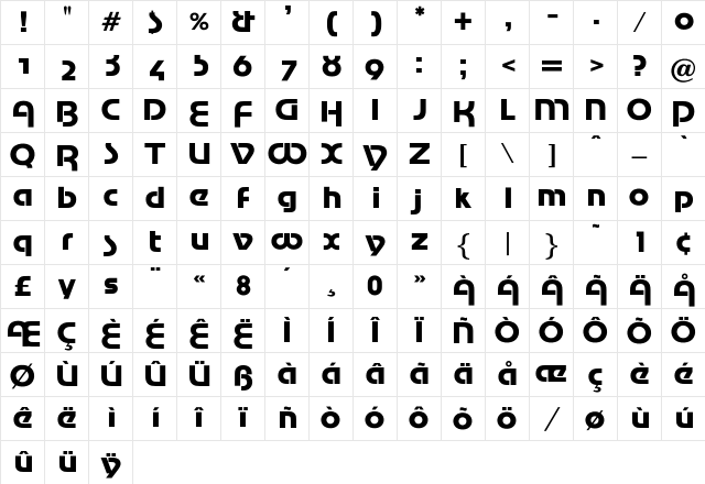 OPTIManfred Regular Character Map