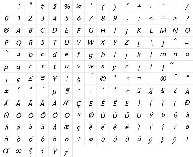 Optimist Italic Character Map Optimist Italic Character Map