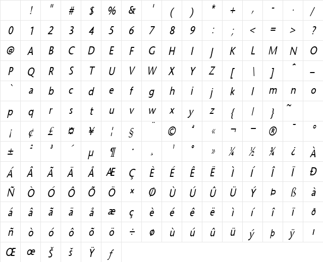 Optimist-Condensed Italic Character Map Optimist-Condensed Italic Character Map