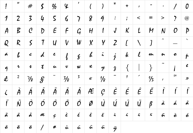 OPTIMistral-Graff Regular Character Map