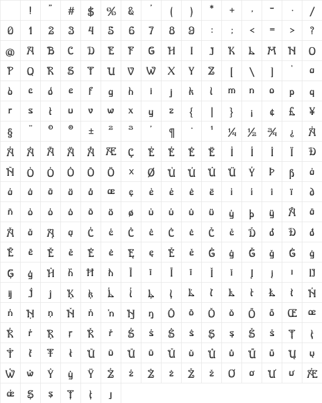 Moonlit Horta Regular Character Map Moonlit Horta Regular Character Map