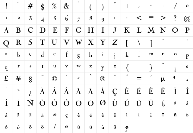 OPTINaval Regular Character Map