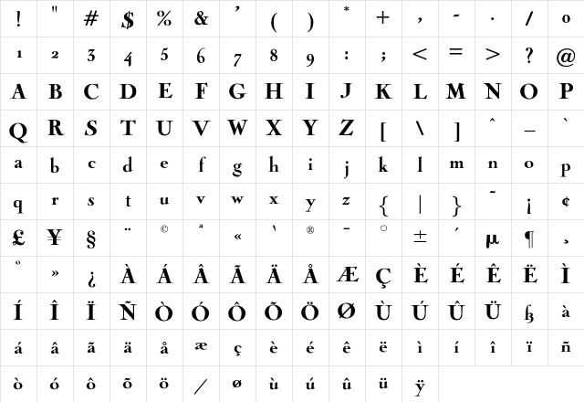 OPTINaval Black Character Map OPTINaval Black Character Map