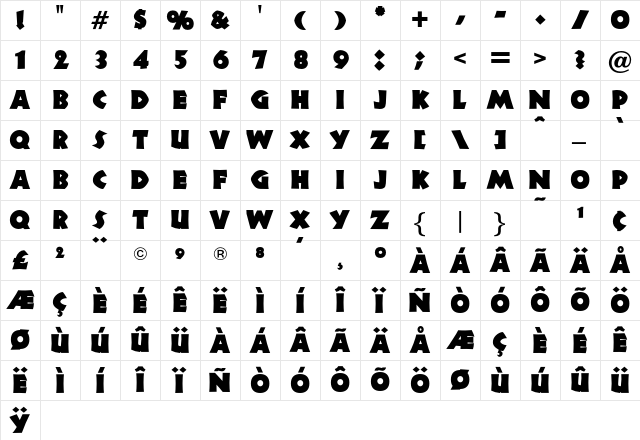 OPTINeuland Black Character Map