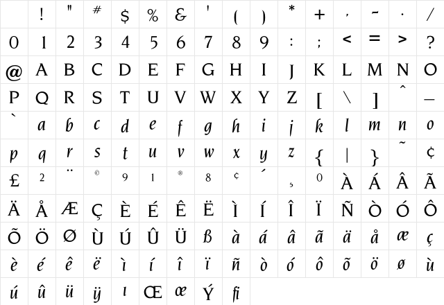 OPTINonoy Italic Character Map