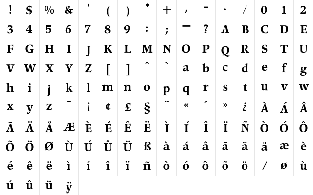 OPTIPeach Regular Character Map