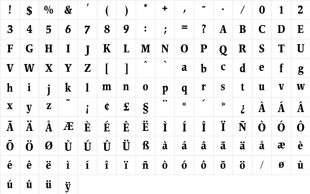 OPTIPeach Regular Character Map