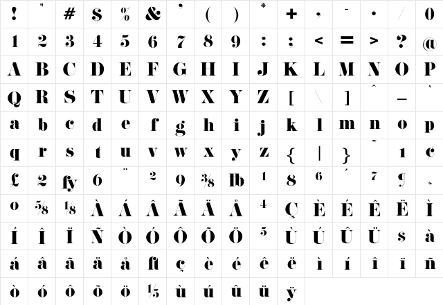 OPTIPirogi-Roman Regular Character Map