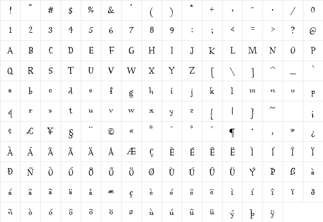 AuntMildred Regular Character Map