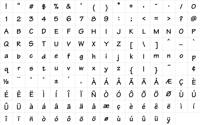 OPTIRipple Bold Character Map