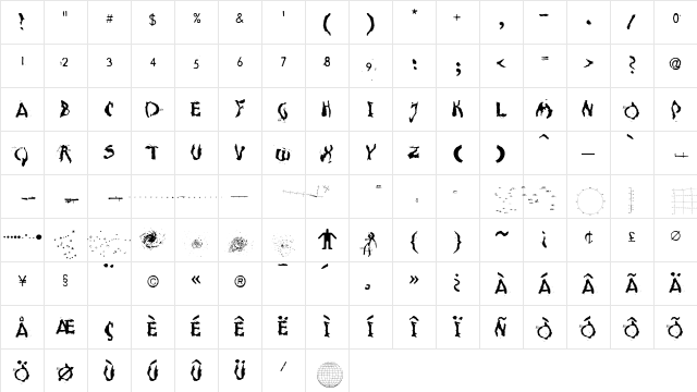 Moonscape A Character Map