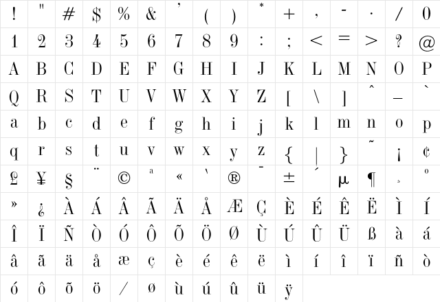 OPTITorry Regular Character Map