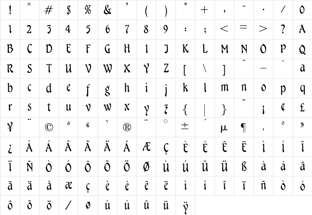 OPTITourism Regular Character Map