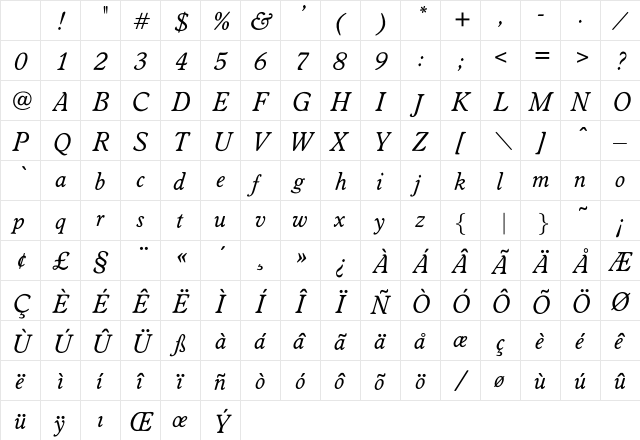 OPTIWorcesterRoundSLItalic Regular Character Map OPTIWorcesterRoundSLItalic Regular Character Map