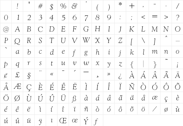 OPTIwtcGoudy-LightItalic Regular Character Map OPTIwtcGoudy-LightItalic Regular Character Map