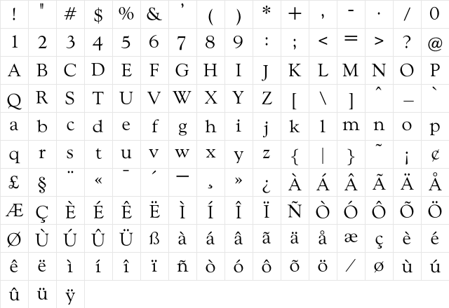 OPTIwtcGoudy-Regular Regular Character Map