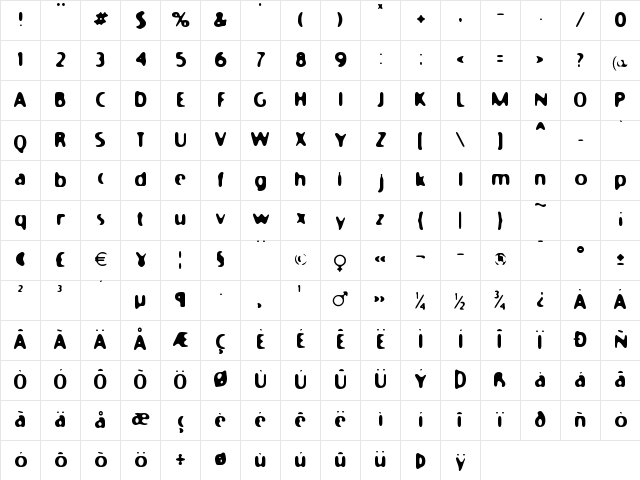 Moony Cat Regular Character Map Moony Cat Regular Character Map