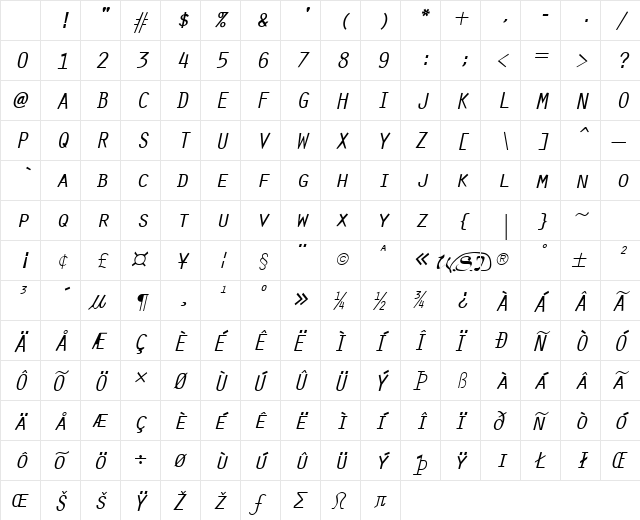 Oracle Italic Character Map Oracle Italic Character Map