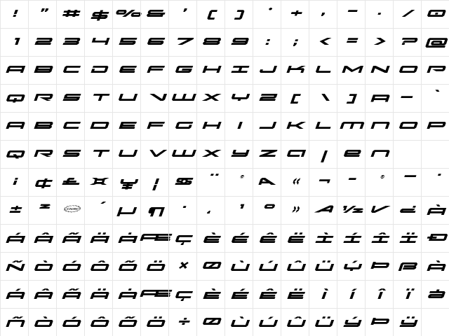 Oramac Expanded Italic Expanded Italic Character Map