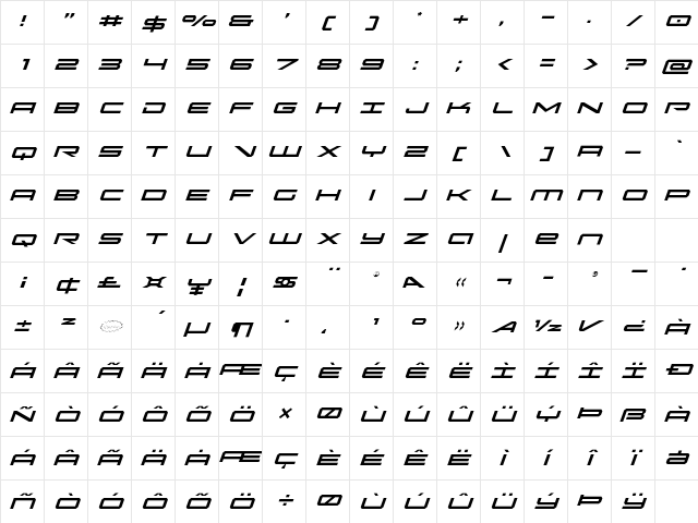 Oramac Light Italic Light Italic Character Map Oramac Light Italic Light Italic Character Map