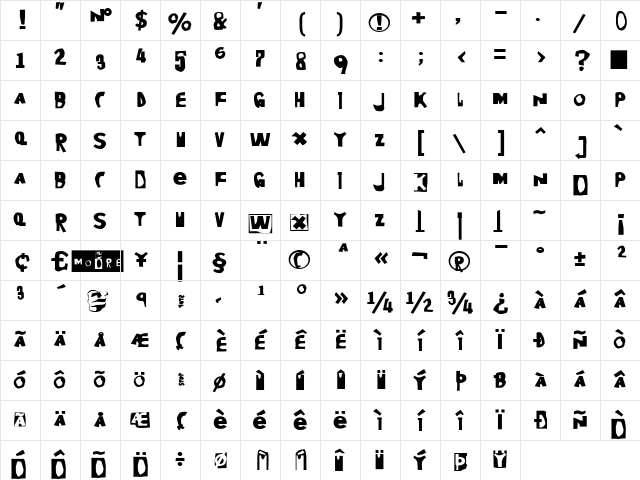 Moore899 Regular Character Map