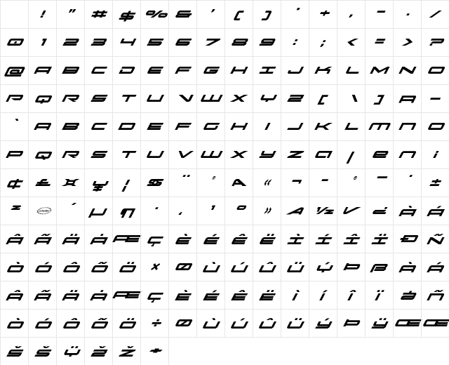 Oramac Super- Italic Character Map Oramac Super- Italic Character Map