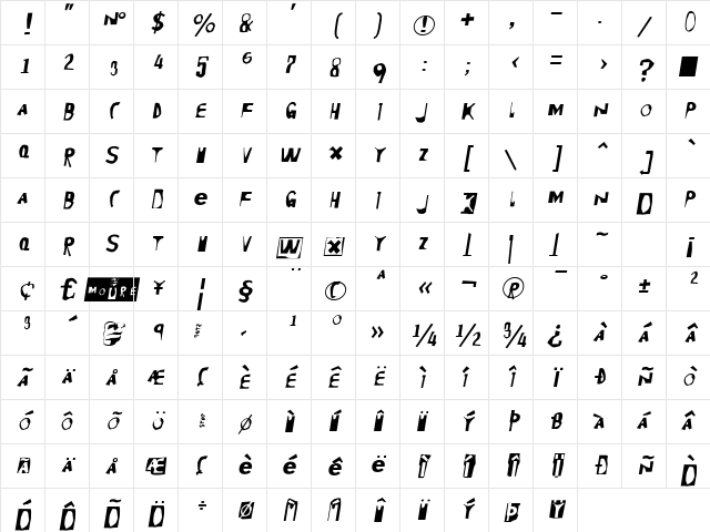 Moore899 Regular Character Map