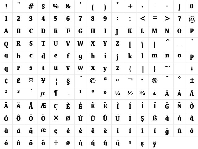 Oranda Cn BT Bold Character Map Oranda Cn BT Bold Character Map